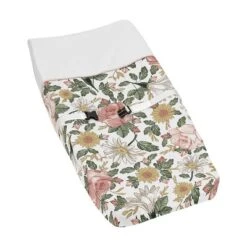 Sweet Jojo Designs Girl Changing Pad Cover Vintage Floral Collection 11 Sweet Jojo Designs Girl Changing Pad Cover Vintage Floral Collection -Smart Baby Decor GUEST 010ea7a4 4929 4922 8504 fe2378dba160