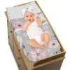 Sweet Jojo Designs Girl Changing Pad Cover Watercolor Floral Grey And Pink 1 Sweet Jojo Designs Girl Changing Pad Cover Watercolor Floral Grey And Pink -Smart Baby Decor GUEST 1a26db0f 9bdc 4ed4 b1d8 6ea27aa2c367