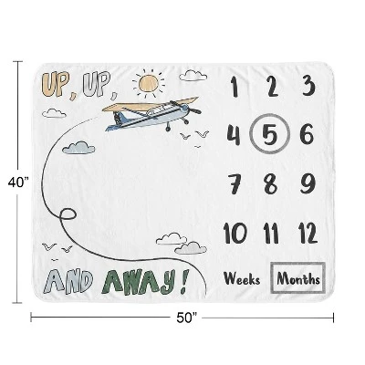 Sweet Jojo Designs Boy Baby Milestone Blanket Airplane Green And Blue 5 Sweet Jojo Designs Boy Baby Milestone Blanket Airplane Green And Blue - Image 3