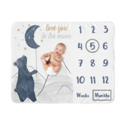 Sweet Jojo Designs Gender Neutral Baby Milestone Blanket Bear And Moon Blue Gold And White -Smart Baby Decor GUEST 567f05f1 62fc 40ad 8031 91ac315f704d