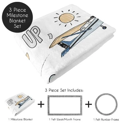 Sweet Jojo Designs Boy Baby Milestone Blanket Airplane Green And Blue 3 Sweet Jojo Designs Boy Baby Milestone Blanket Airplane Green And Blue