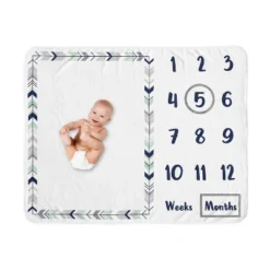 Sweet Jojo Designs Gender Neutral Baby Milestone Blanket Mod Arrow Blue Green And Grey -Smart Baby Decor GUEST 8a4ae413 bac6 487e b940 25d36f443059