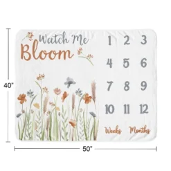Sweet Jojo Designs Girl Baby Milestone Blanket Watercolor Floral Garden Multicolor 8 Sweet Jojo Designs Girl Baby Milestone Blanket Watercolor Floral Garden Multicolor -Smart Baby Decor GUEST be1b1064 6204 43f4 a691 a6d0caf96c7b