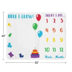 Sweet Jojo Designs Gender Neutral Unisex Baby Milestone Blanket Here I Grow Multicolor -Smart Baby Decor GUEST d5e559bb 1eec 402a 8b4d c74379b16ebb
