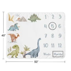 Sweet Jojo Designs Boy Baby Milestone Blanket Watercolor Dinosaur Dino Multicolor -Smart Baby Decor GUEST e0aa5d4a 131c 46b9 bd90 36a3ad542465
